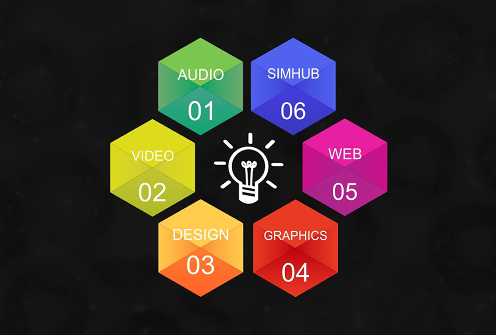 MULTIMEDIA