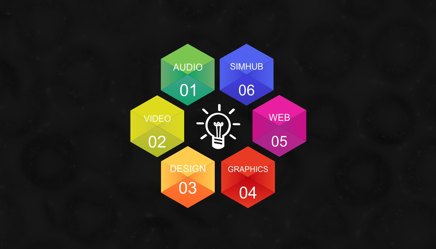Multimedia